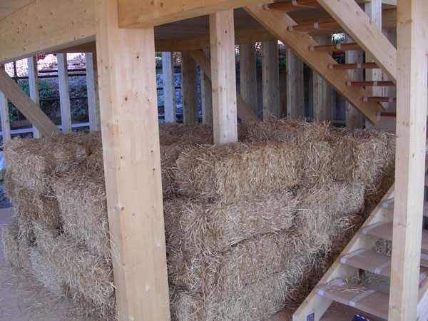 Sicht aufs Haus